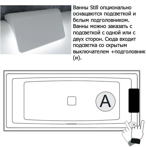 акриловая ванна riho still square 170x75 b100003005 (br0200500k00130) led r без гидромассажа