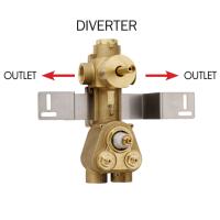 Встраиваемая часть термостата Bossini Z030205000