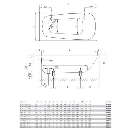 ванна стальная bette form 3800-000 ad 180x80 см, белый