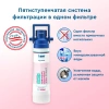 filtered water ac100 фильтр