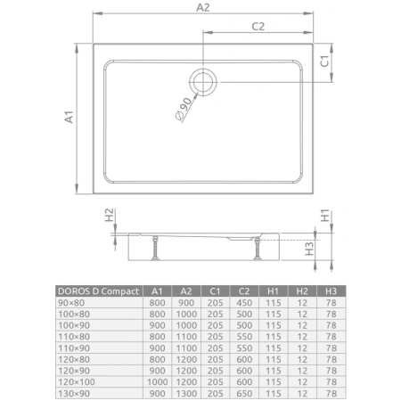 душевой поддон 120x100 см radaway doros d compact stone anthracite sdrd1290-05-64s