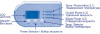 водонагреватель thermex flat plus if 80 v