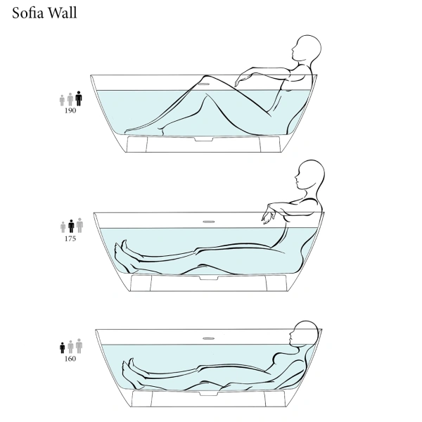 ванна пристенная 160х80х59см salini sofia wall 160 102527m., материал: s-stone, цвет: белый матовый