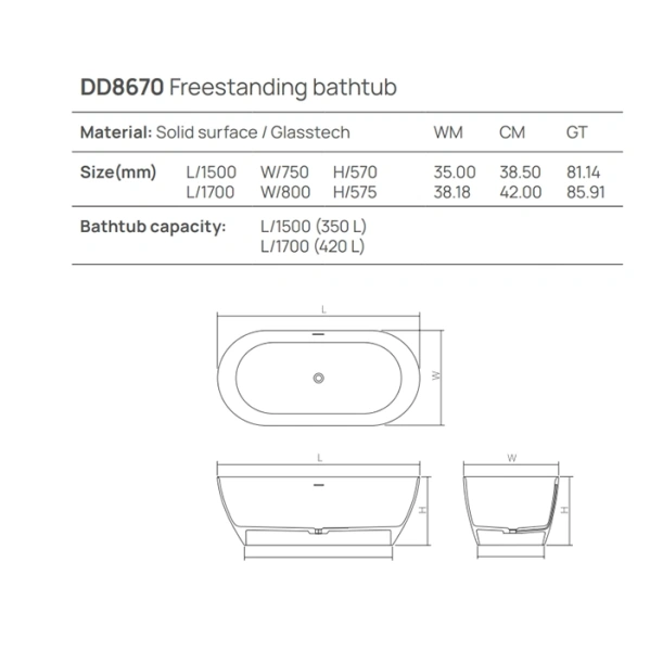 ванна dea design edge dd8670 1700 18 отдельностоящая, 170x80xh57.5см., белый