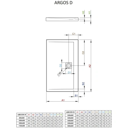 душевой поддон 150×90 см radaway argos d 4ad915-01