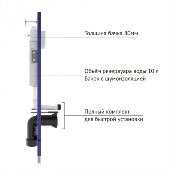 инсталляция berges novum f3 040253 для унитаза с клавишей смыва хром глянец