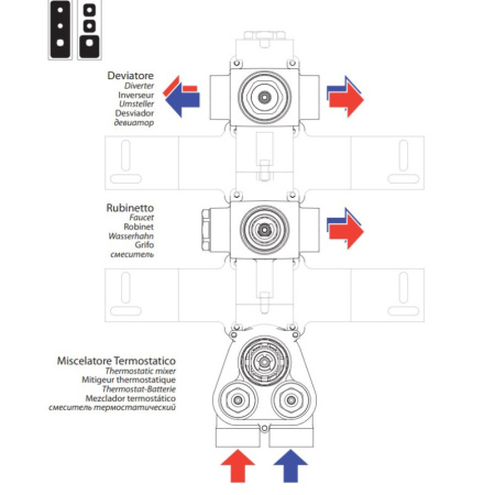 внутренняя часть для смесителя bossini 3 outlets z030203000 g 3/4