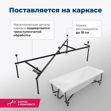 акриловая ванна aquanet bright 180х80 см, 00233143, с каркасом, цвет белый.