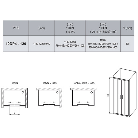 душевая дверь ravak 10° 10dp4 120 0zkg0c00z1 профиль хром стекло transparent