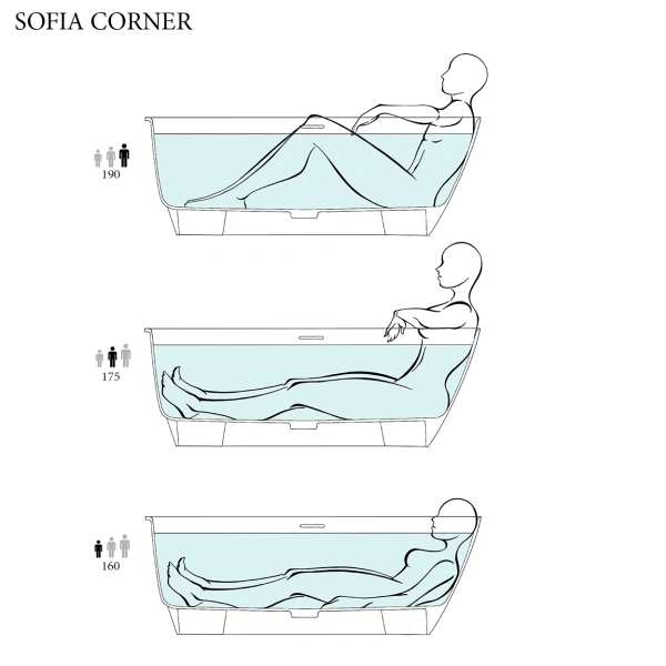 ванна угловая 170х85 см.salini sofia corner left 102525m материал: s-sense , цвет: белый матовый