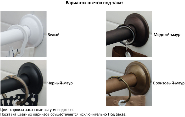 Карниз для ванны Aquanet 00165118 угловой Г-образный 180х80